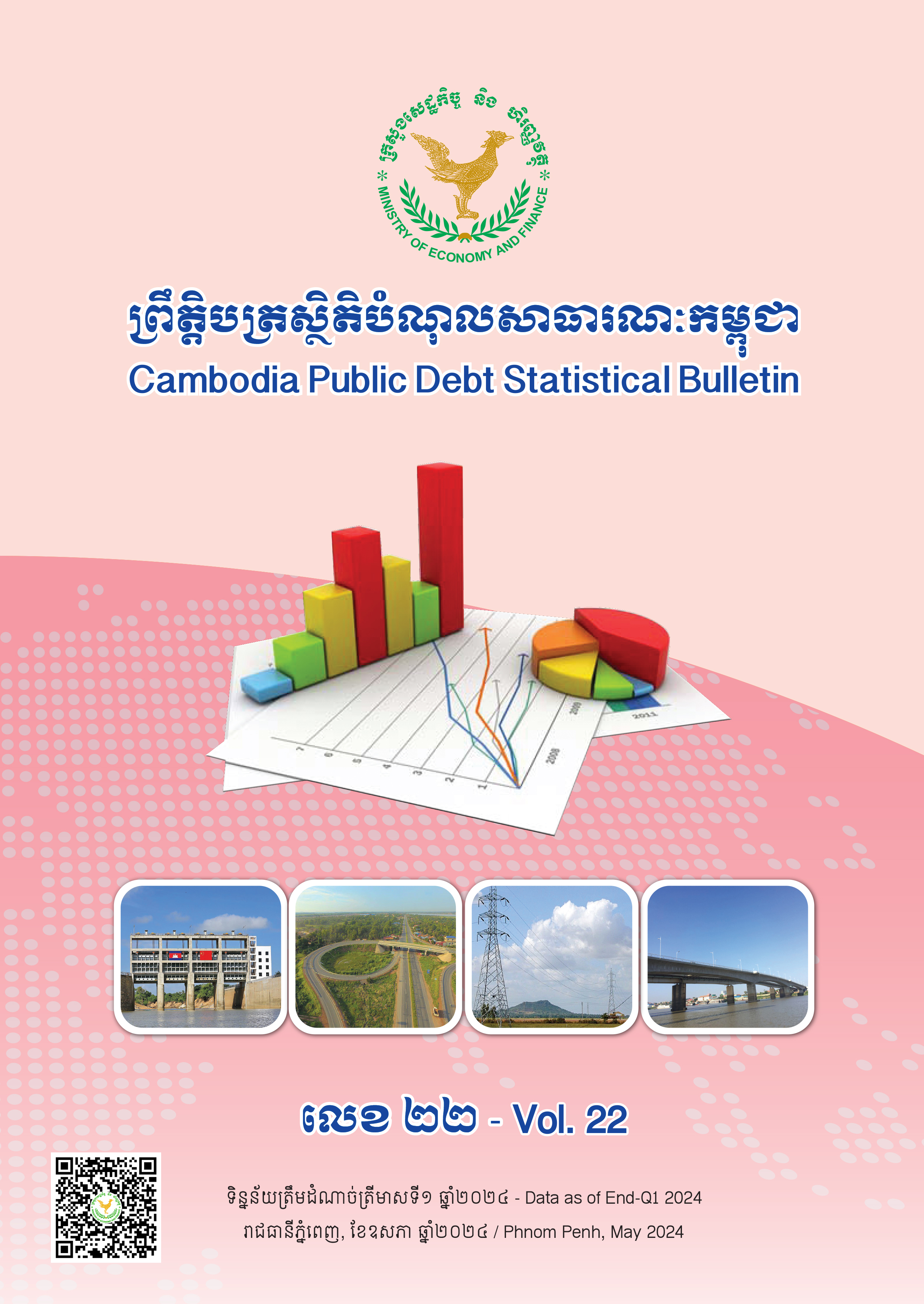 ព្រឹត្តិបត្រ​ស្ថិតិ​បំណុល​សាធារណៈ​កម្ពុជា​​ ចេញផ្សាយលើកទី២២ -ទិន្នន័យ​ត្រឹម​ដំណាច់ត្រីមាសទី១ ឆ្នាំ២០២៤