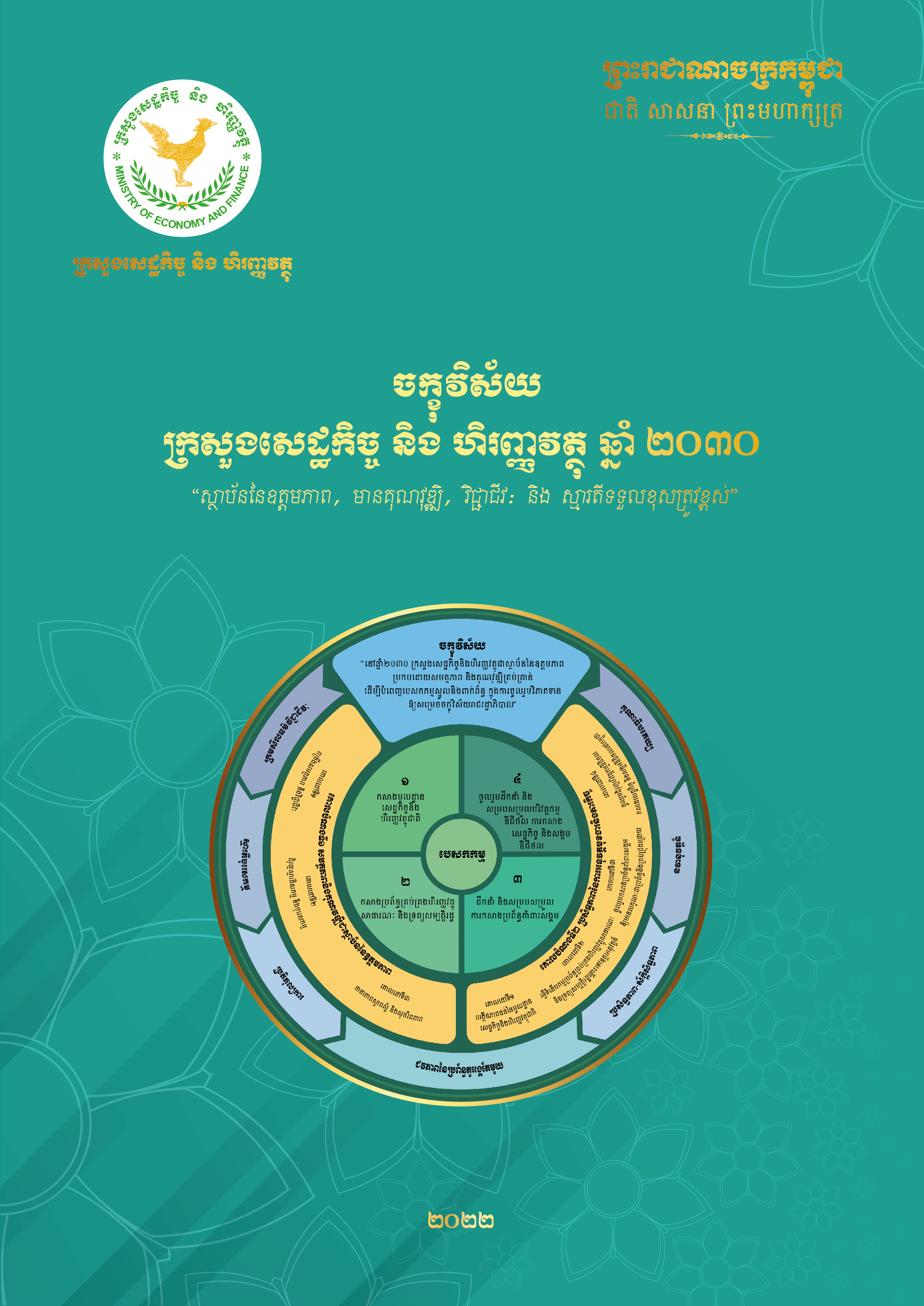 ចក្ខុវិស័យក្រសួងសេដ្ឋកិច្ច និងហិរញ្ញវត្ថុឆ្នាំ២០៣០